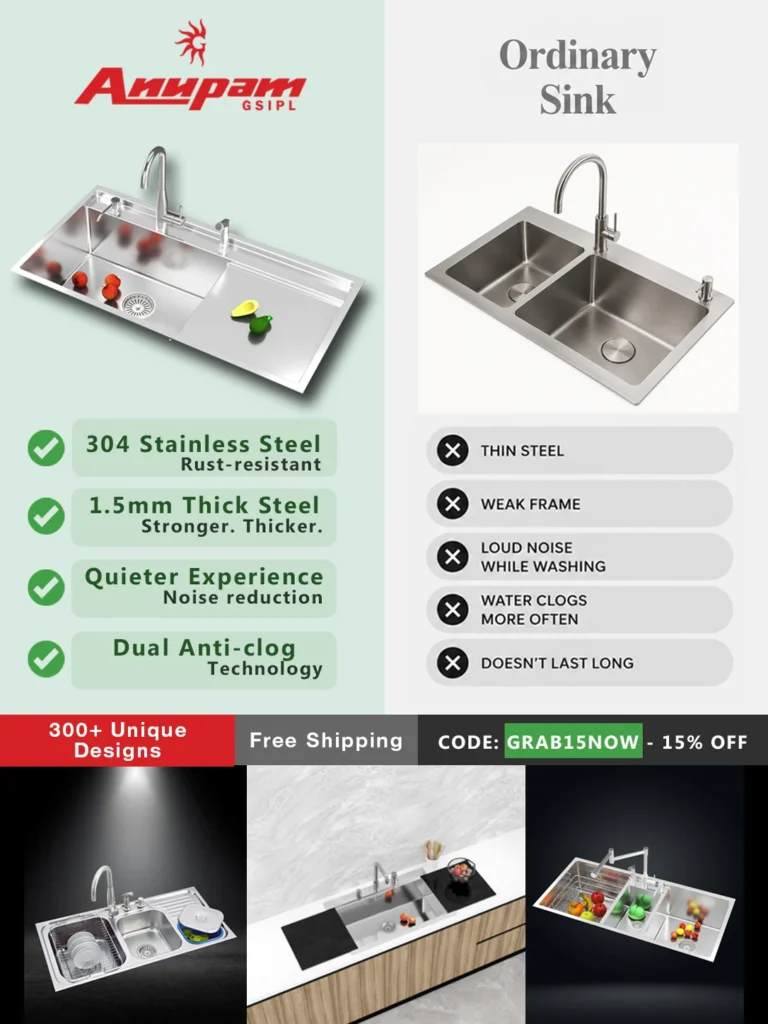 Stainless steel kitchen sinks in Chennai
